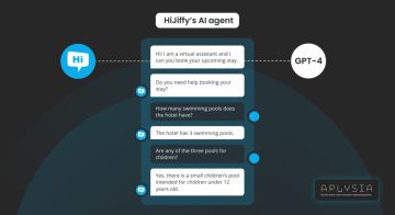 HiJiffy lança chatbot para responder a perguntas e pedidos de clientes de hotéis