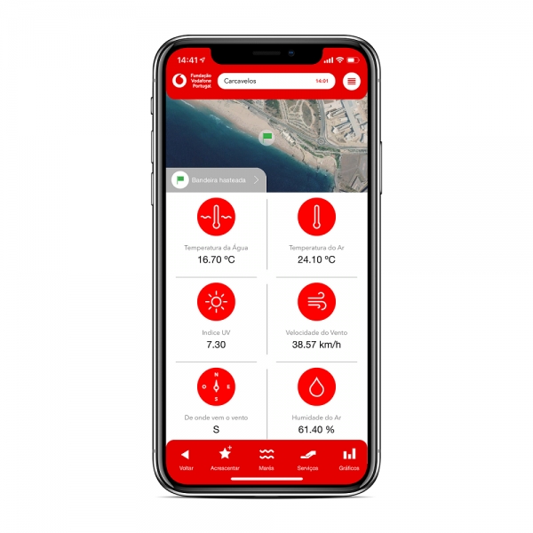 A App Praia em Directo permite saber tudo em 186 SmartBeach