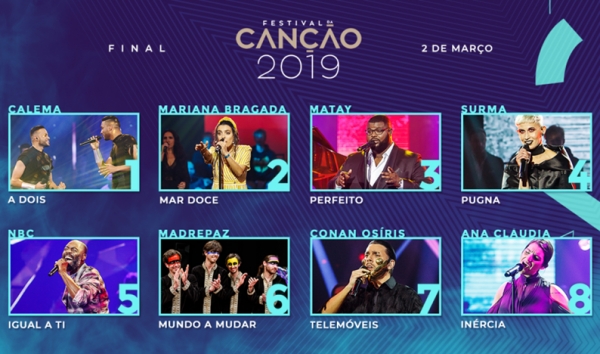 Quem será o eleito para representar Portugal na Eurovisão